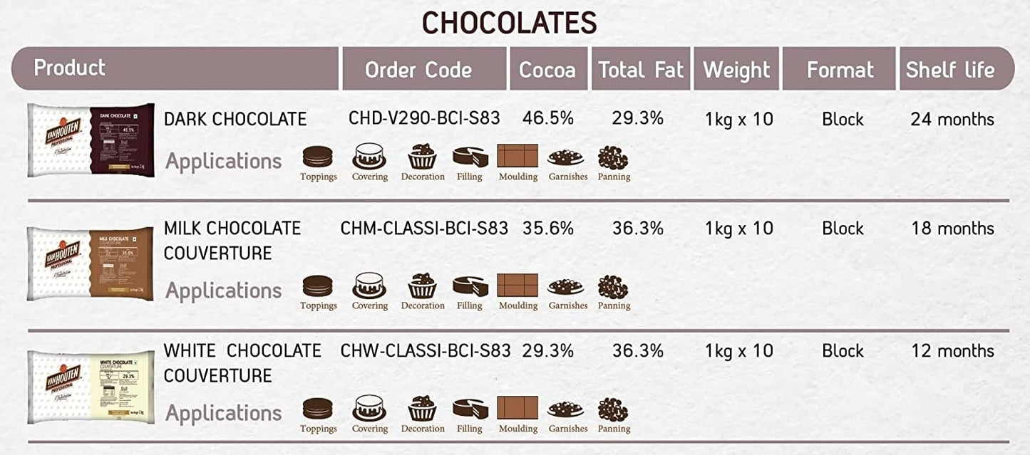 Vanhouten 46.5% Dark Chocolate Couverture -1 KG